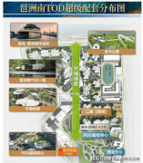 <b>享受滨水生态景不雅；低首付比例降至20%</b>